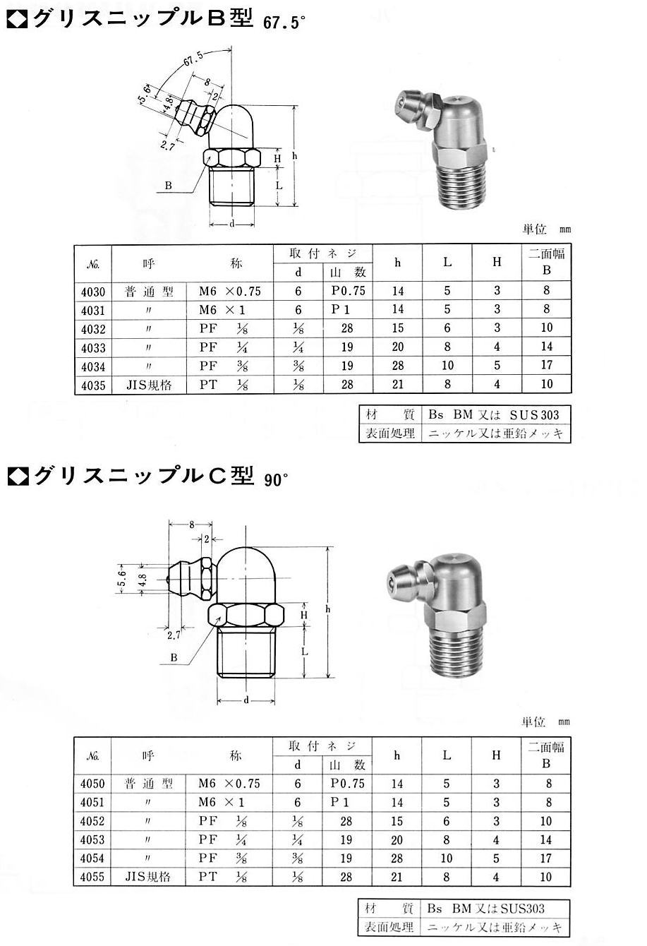 受注生産品 グリスニップル Ａ BS ｸﾞﾘｽﾆｯﾌﾟﾙ A PF 黄銅 生地 または標準